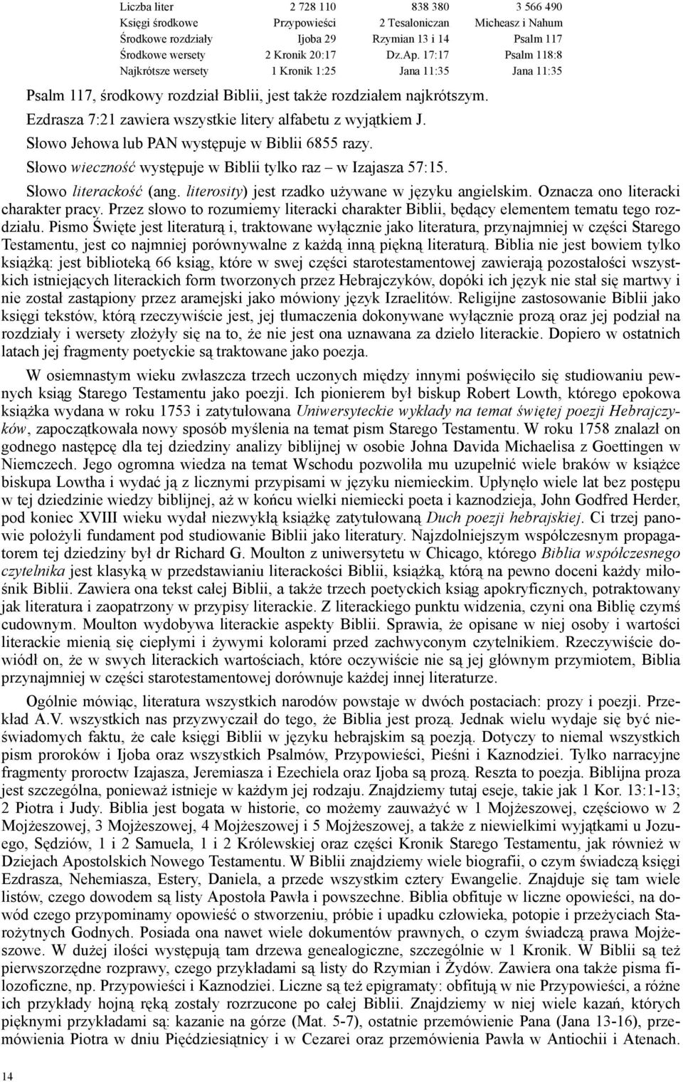 Ezdrasza 7:21 zawiera wszystkie litery alfabetu z wyjątkiem J. Słowo Jehowa lub PAN występuje w Biblii 6855 razy. Słowo wieczność występuje w Biblii tylko raz w Izajasza 57:15. Słowo literackość (ang.