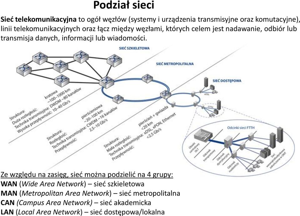 wiadomości.