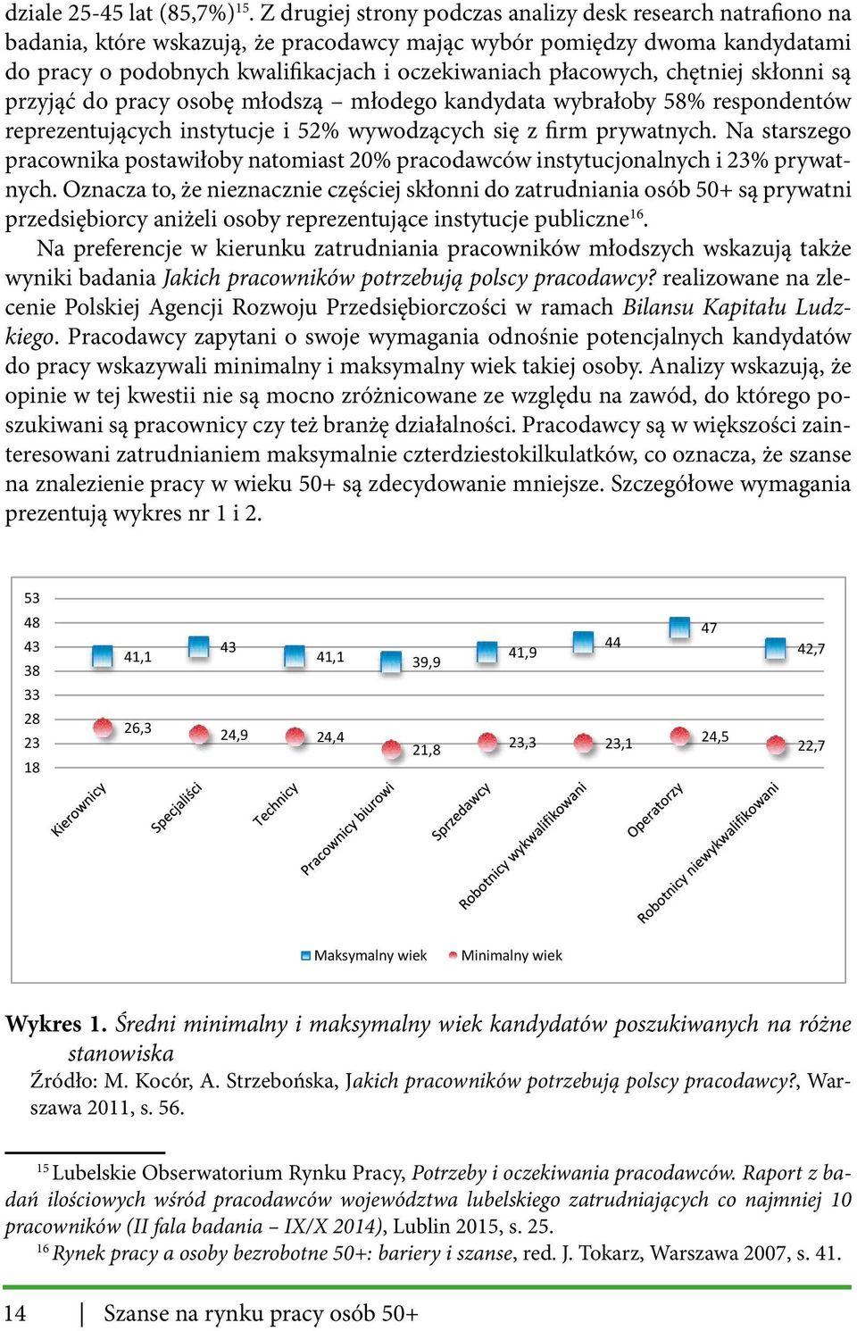 płacowych, chętniej skłonni są przyjąć do pracy osobę młodszą młodego kandydata wybrałoby 58% respondentów reprezentujących instytucje i 52% wywodzących się z firm prywatnych.