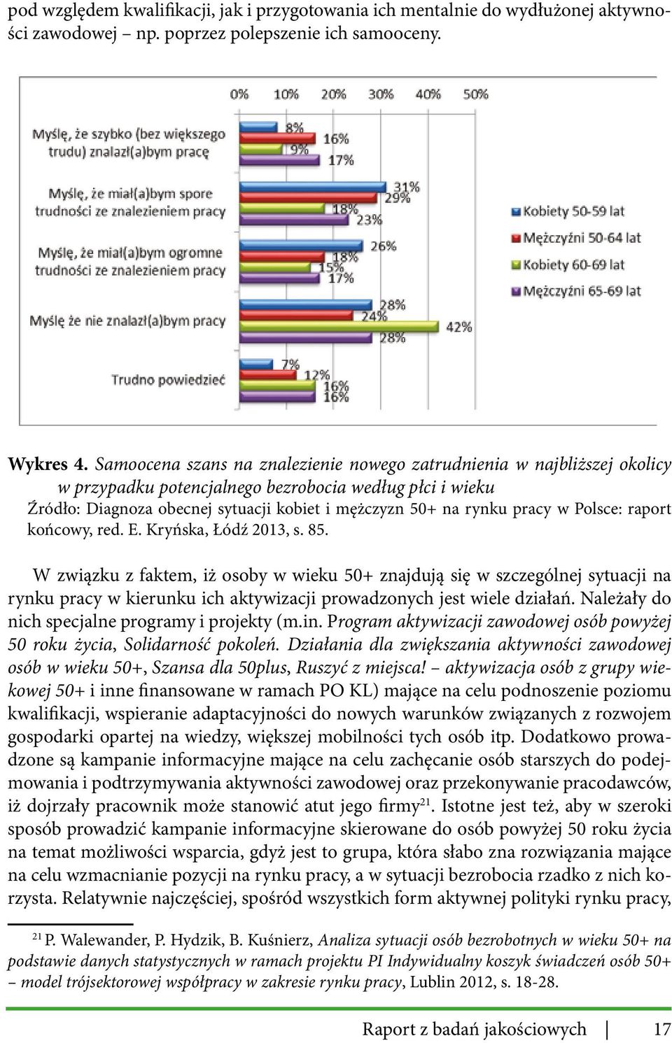 pracy w Polsce: raport końcowy, red. E. Kryńska, Łódź 2013, s. 85.