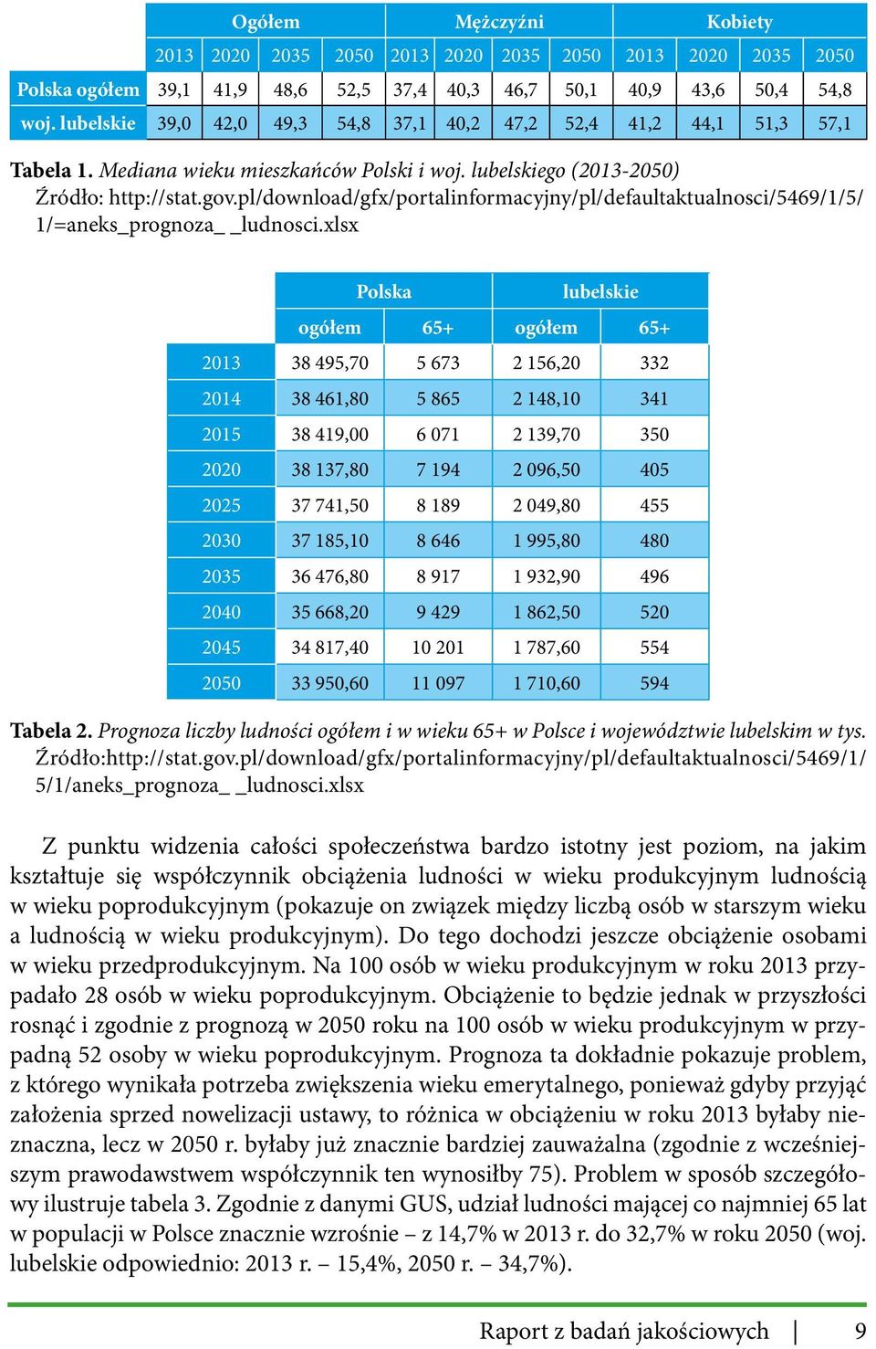 pl/download/gfx/portalinformacyjny/pl/defaultaktualnosci/5469/1/5/ 1/=aneks_prognoza ludnosci.