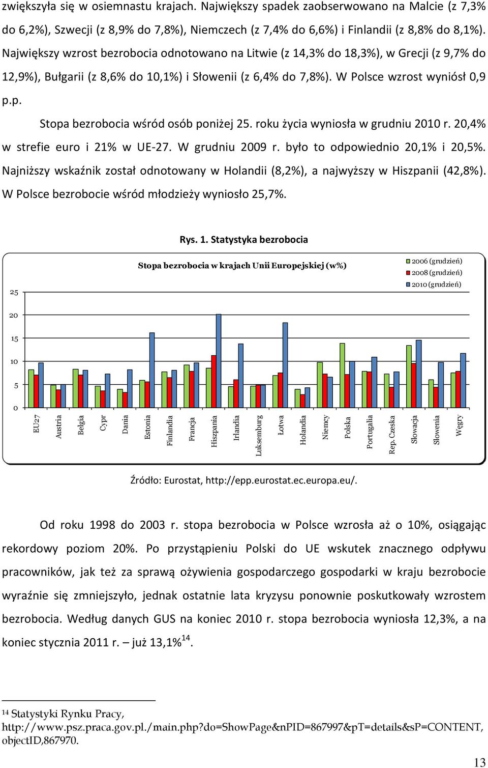 Największy wzrost bezrobocia odnotowano na Litwie (z 14,3% do 18,3%), w Grecji (z 9,7% do 12,9%), Bułgarii (z 8,6% do 10,1%) i Słowenii (z 6,4% do 7,8%). W Polsce wzrost wyniósł 0,9 p.