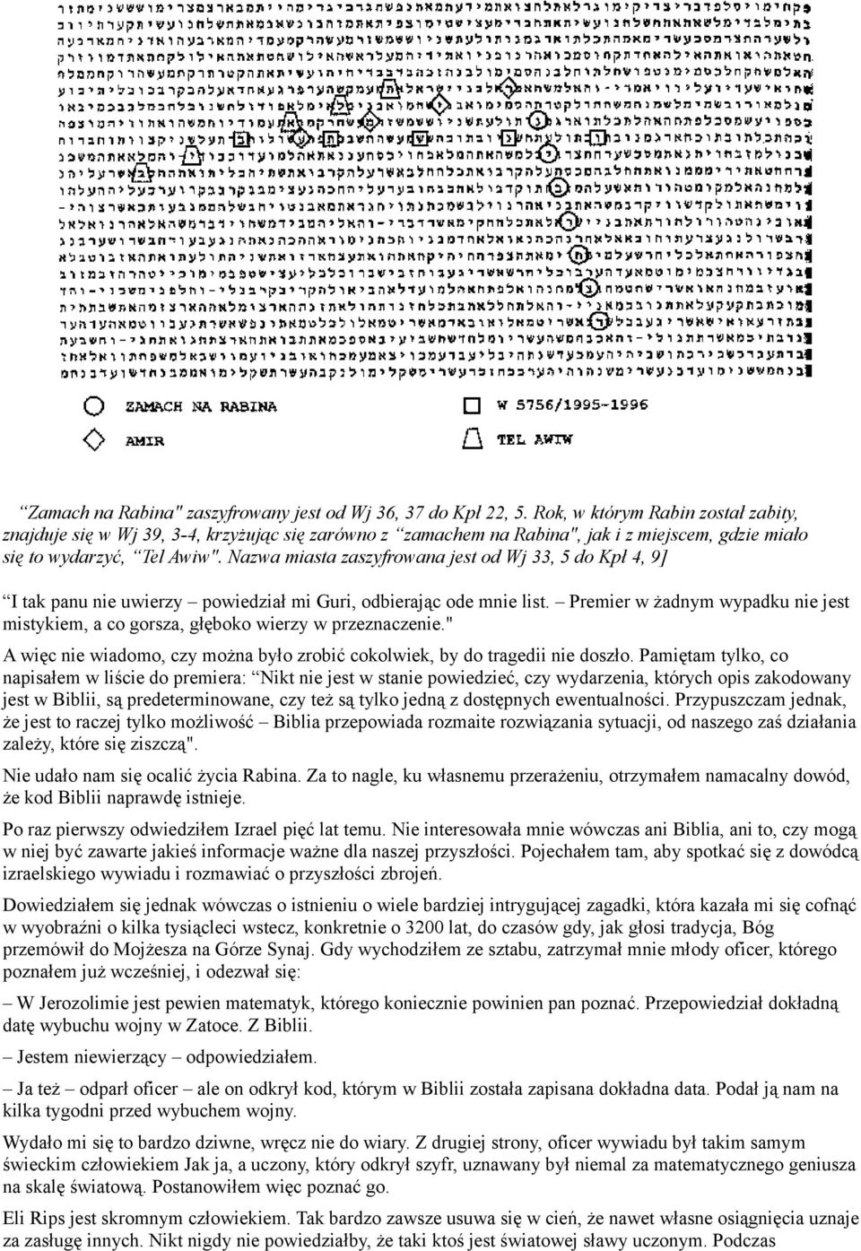 Nazwa miasta zaszyfrowana jest od Wj 33, 5 do Kpł 4, 9] I tak panu nie uwierzy powiedział mi Guri, odbierając ode mnie list.