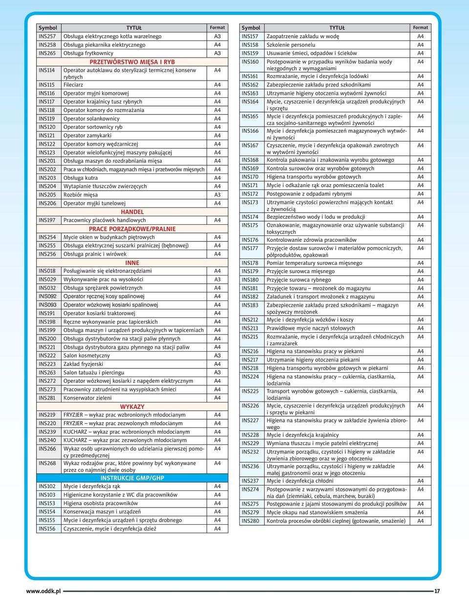 INS120 Operator sortownicy ryb INS121 Operator zamykarki INS122 Operator komory wędzarniczej INS123 Operator wielofunkcyjnej maszyny pakującej INS201 Obsługa maszyn do rozdrabniania mięsa INS202