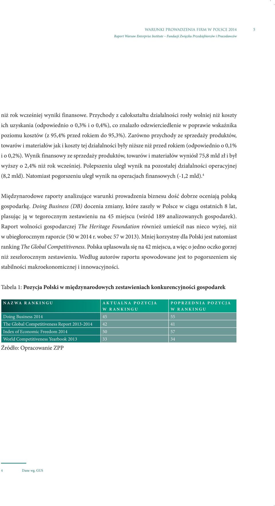 95,3%). Zarówno przychody ze sprzedaży produktów, towarów i materiałów jak i koszty tej działalności były niższe niż przed rokiem (odpowiednio o 0,1% i o 0,2%).