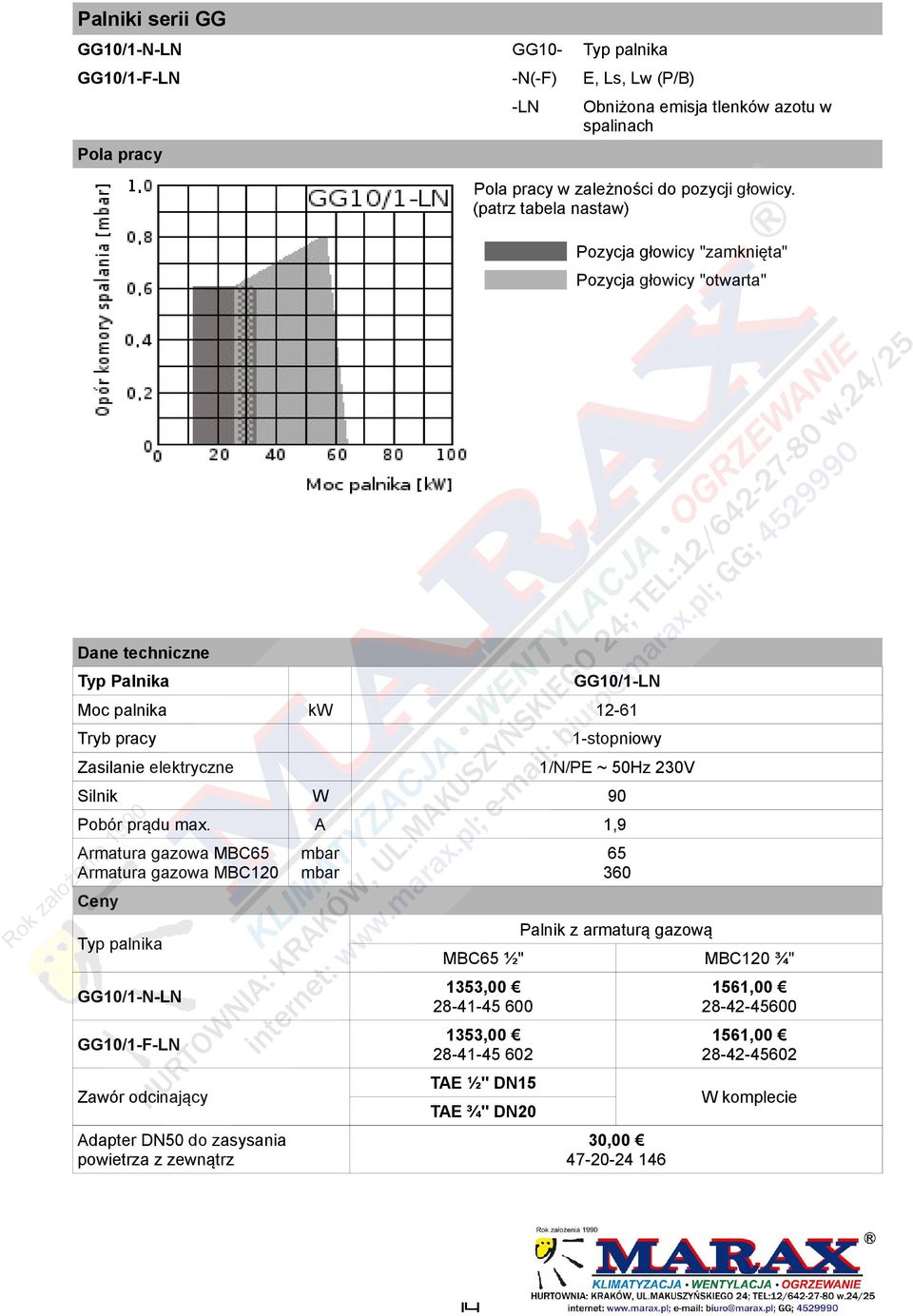 A 1,9 Armatura gazowa MBC65 Armatura gazowa MBC120 Typ palnika GG10/1-N-LN GG10/1-F-LN Zawór odcinający Adapter DN50 do zasysania powietrza z zewnątrz mbar mbar 65 360