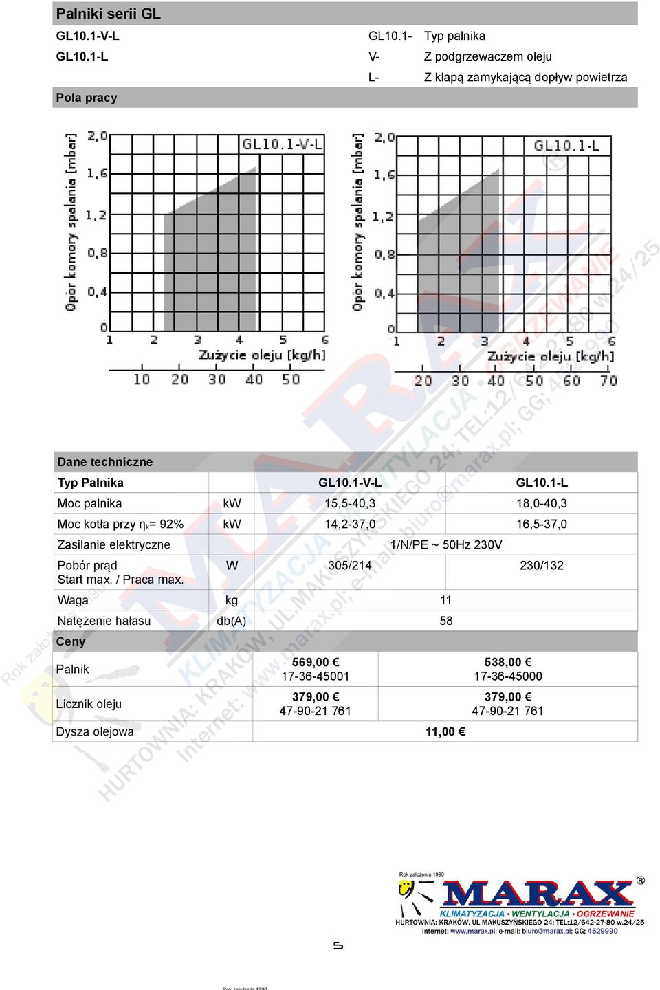 1-L Moc palnika kw 15,5-40,3 18,0-40,3 Moc kotła przy ƞ k= 92% kw 14,2-37,0 16,5-37,0 Pobór prąd Start max.