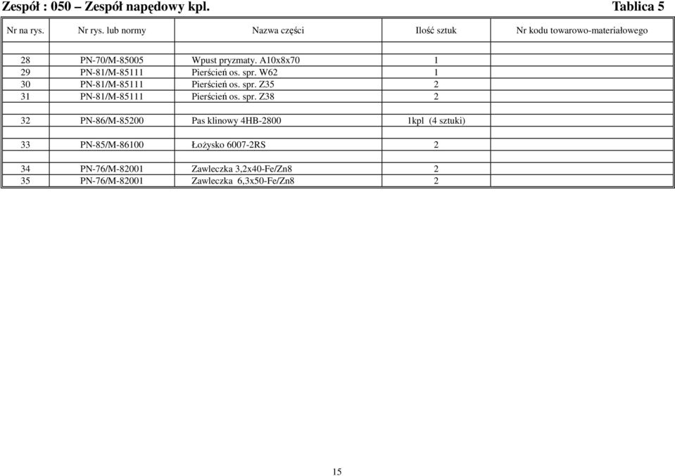 A10x8x70 1 29 PN-81/M-85111 Pierścień os. spr. W62 1 30 PN-81/M-85111 Pierścień os. spr. Z35 2 31 PN-81/M-85111 Pierścień os.