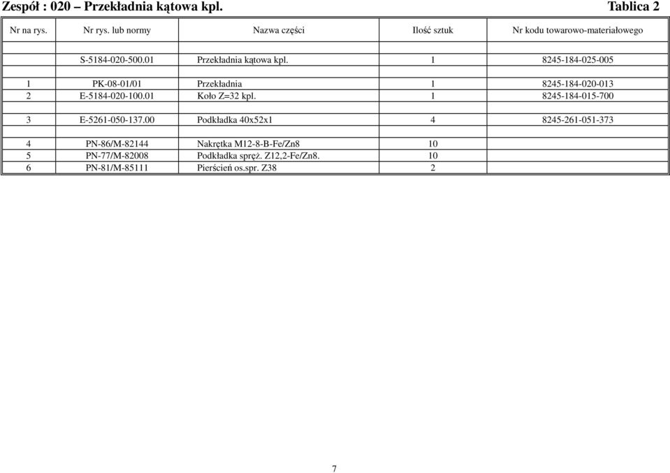 1 8245-184-025-005 1 PK-08-01/01 Przekładnia 1 8245-184-020-013 2 E-5184-020-100.01 Koło Z=32 kpl.