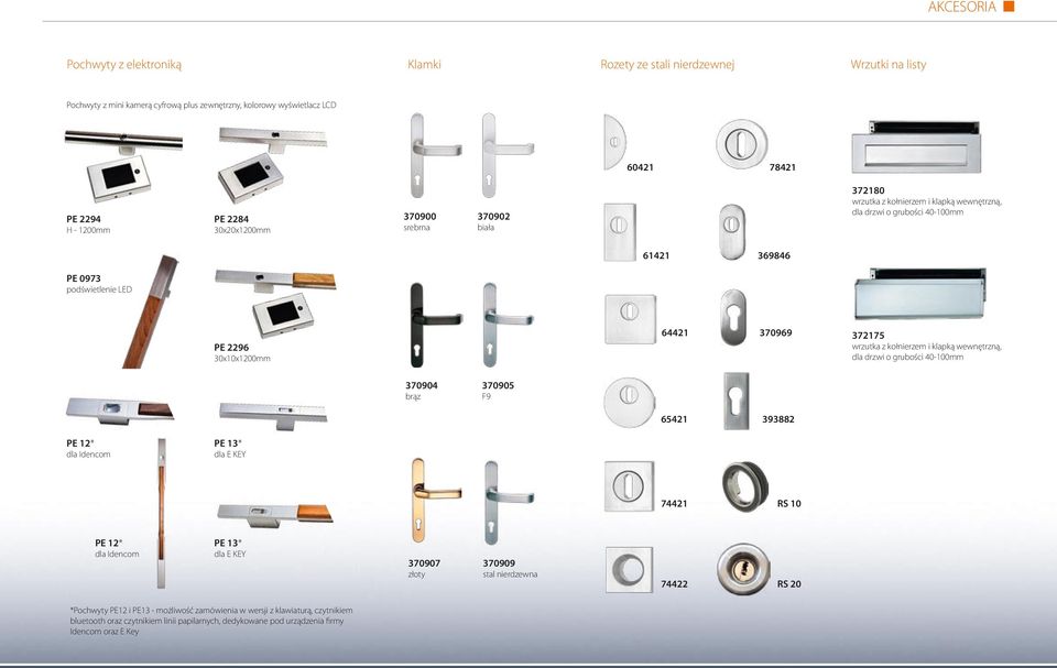 wrzutka z kołnierzem i klapką wewnętrzną, dla drzwi o grubości 40-100mm 370904 brąz 370905 F9 65421 393882 PE 12* dla Idencom PE 13* dla E KEY 74421 RS 10 PE 12* dla Idencom PE 13* dla E KEY 370907