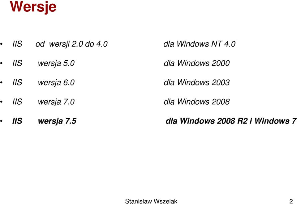 0 dla Windows 2003 IIS wersja 7.