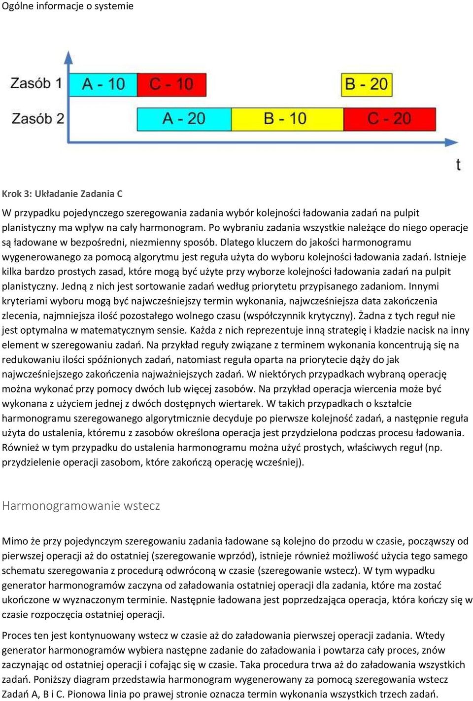 Dlatego kluczem do jakości harmonogramu wygenerowanego za pomocą algorytmu jest reguła użyta do wyboru kolejności ładowania zadań.