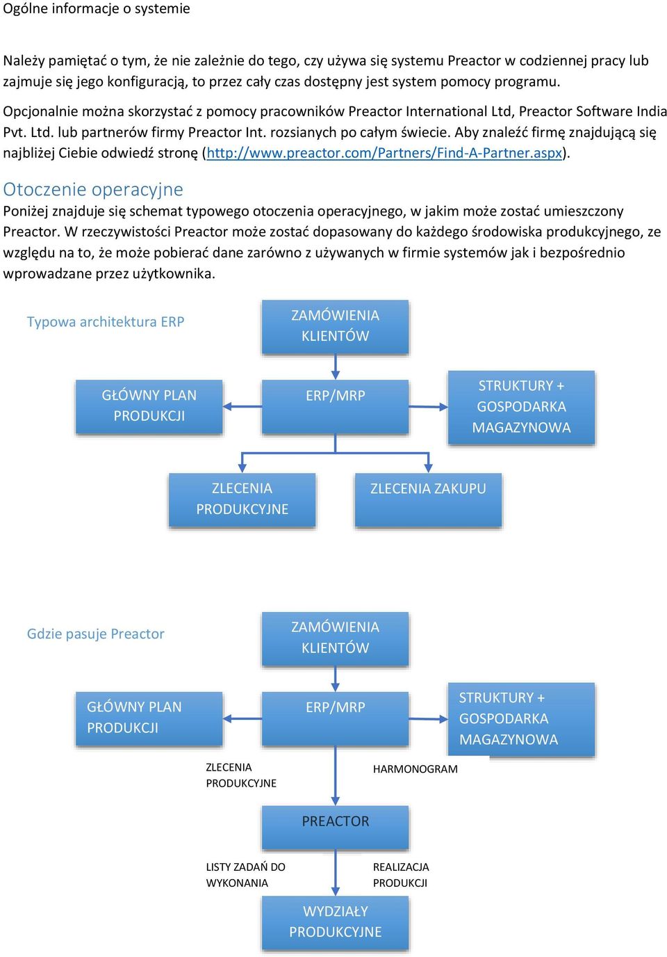 Aby znaleźć firmę znajdującą się najbliżej Ciebie odwiedź stronę (http://www.preactor.com/partners/find-a-partner.aspx).