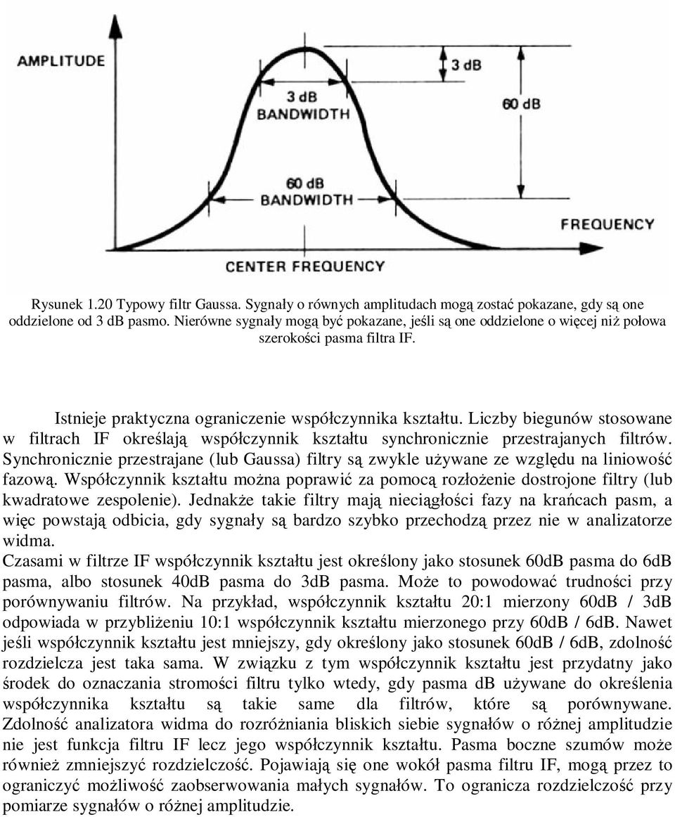 Liczby biegunów stosowane w iltrach okrelaj wspóczynnik ksztatu synchronicznie przestrajanych iltrów. ynchronicznie przestrajane (lub Gaussa) iltry s zwykle uywane ze wzgldu na liniowo azow.