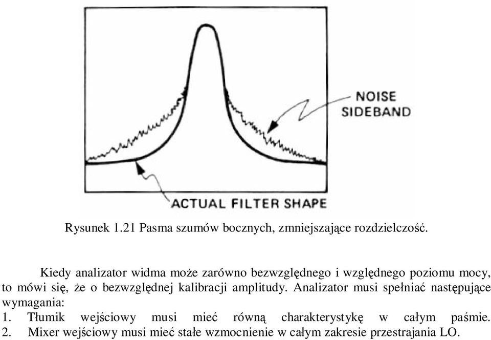 bezwzgldnej kalibracji amplitudy. Analizator musi spenia nastpujce wymagania: 1.
