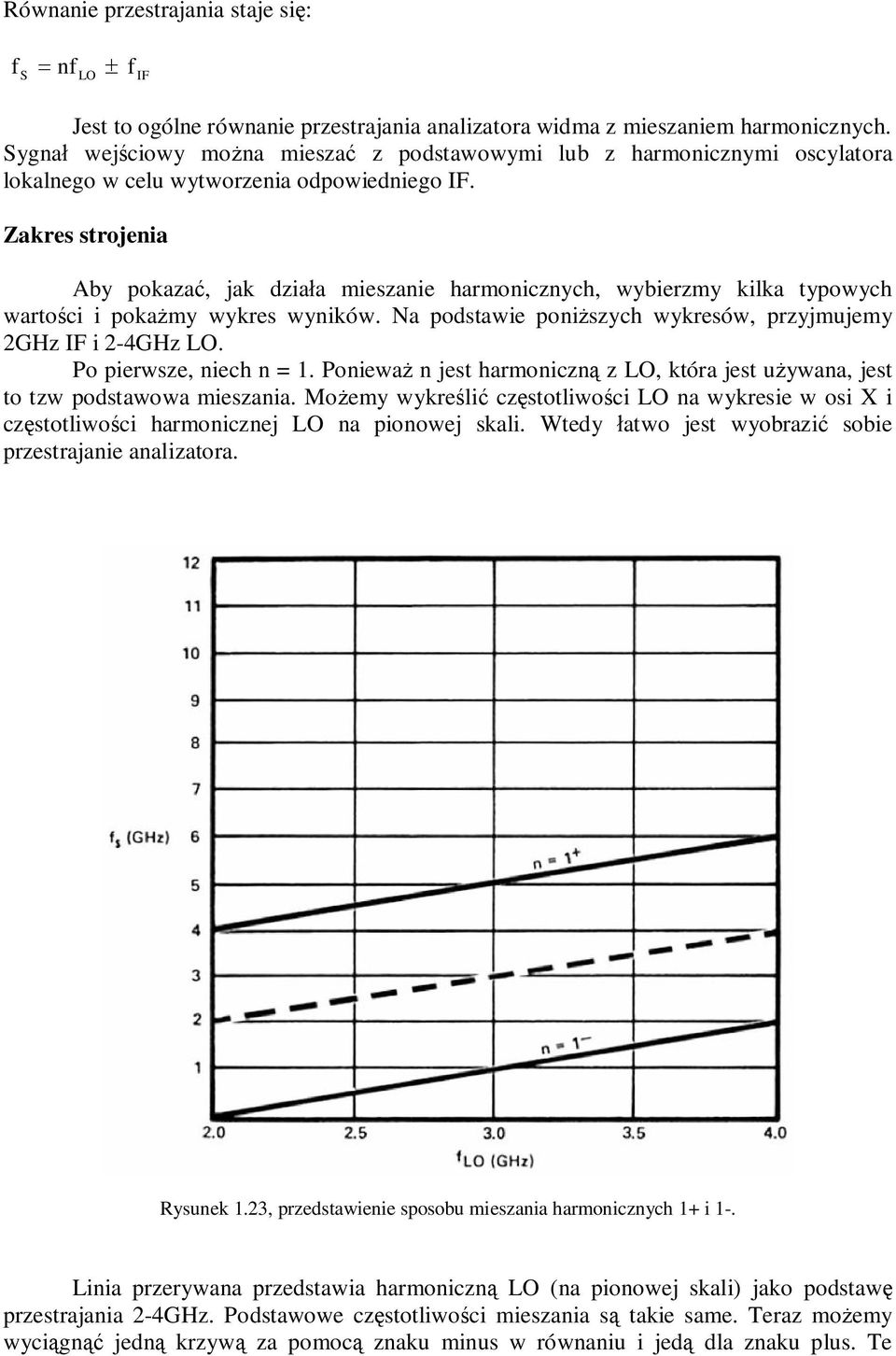 Zakres strojenia Aby pokaza, jak dziaa mieszanie harmonicznych, wybierzmy kilka typowych wartoci i pokamy wykres wyników. Na podstawie poniszych wykresów, przyjmujemy 2GHz i 2-4GHz LO.