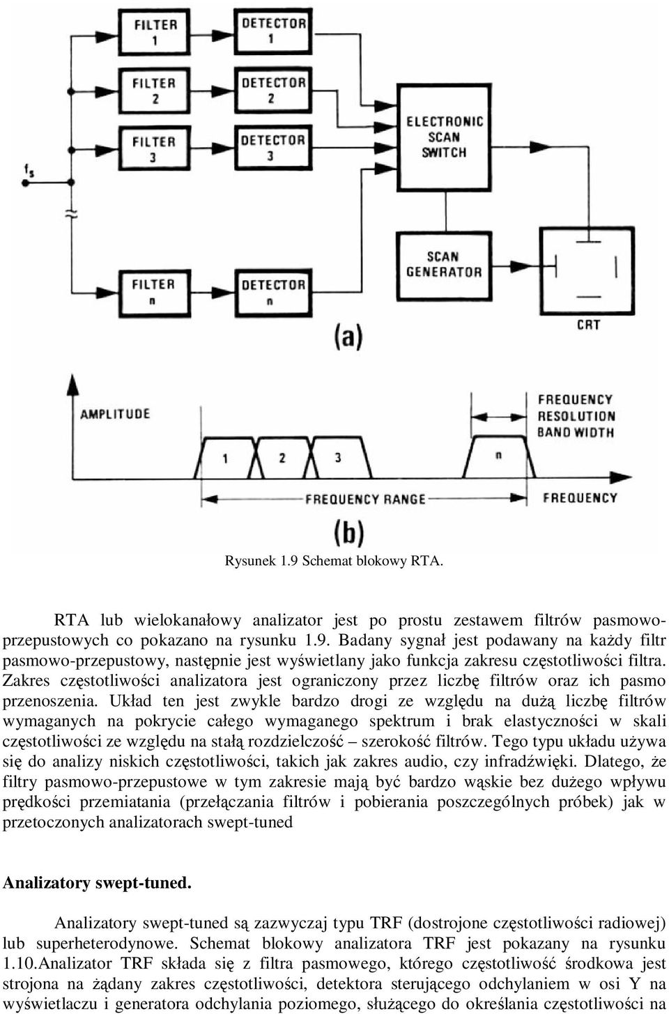 Ukad ten jest zwykle bardzo drogi ze wzgldu na du liczb iltrów wymaganych na pokrycie caego wymaganego spektrum i brak elastycznoci w skali czstotliwoci ze wzgldu na sta rozdzielczo szeroko iltrów.