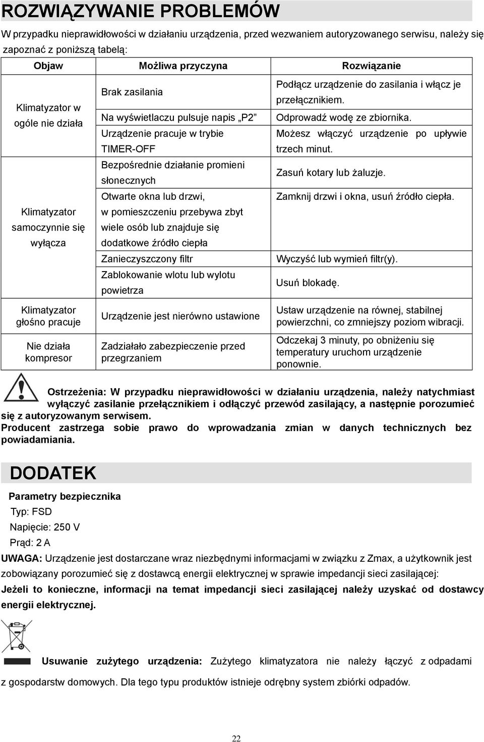 ogóle nie działa Urządzenie pracuje w trybie TIMER-OFF Możesz włączyć urządzenie po upływie trzech minut. Bezpośrednie działanie promieni słonecznych Zasuń kotary lub żaluzje.