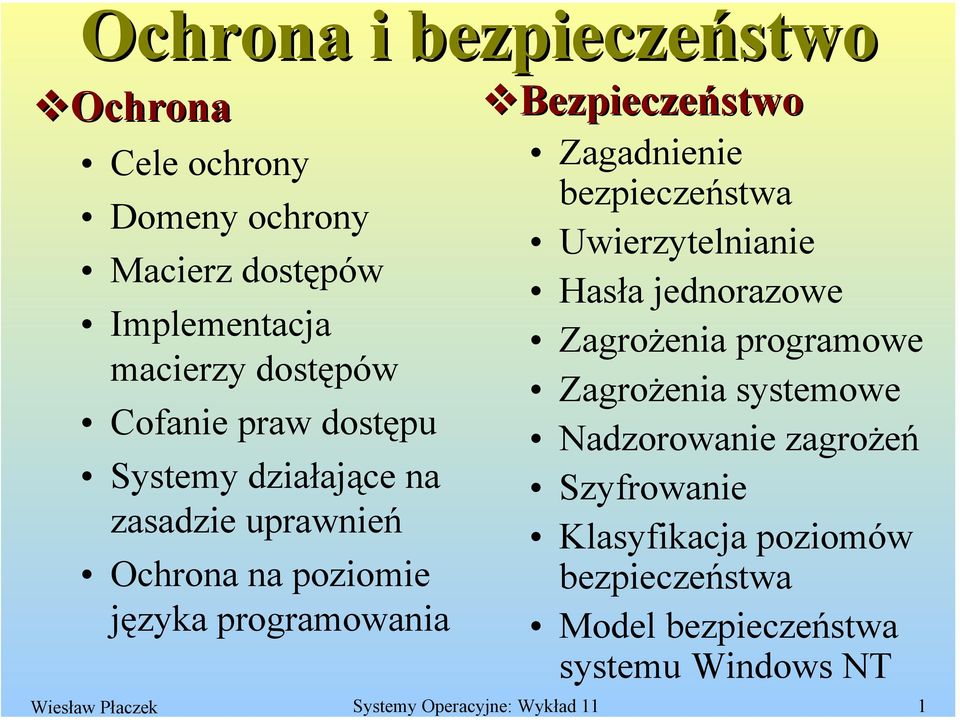 bezpieczeństwa Uwierzytelnianie Hasła jednorazowe Zagrożenia programowe Zagrożenia systemowe Nadzorowanie zagrożeń