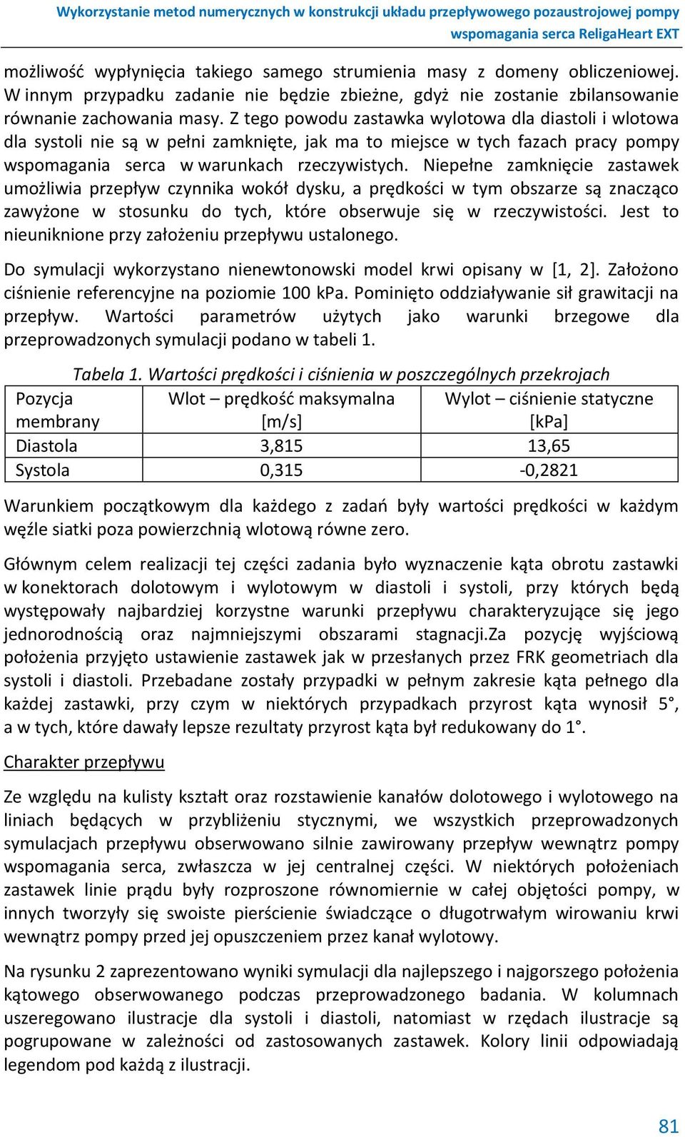 Niepełne zamknięcie zastawek umożliwia przepływ czynnika wokół dysku, a prędkości w tym obszarze są znacząco zawyżone w stosunku do tych, które obserwuje się w rzeczywistości.