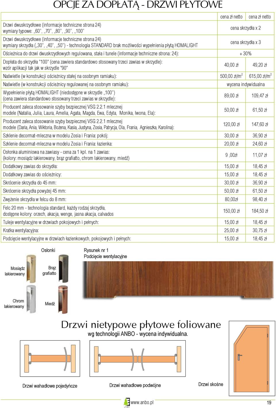 techniczne strona: 24): + 30% Dopłata do skrzydła "100" (cena zawiera standardowo stosowany trzeci zawias w skrzydle): wzór aplikacji tak jak w skrzydle "90" 40,00 zł 49,20 zł Naświetle (w