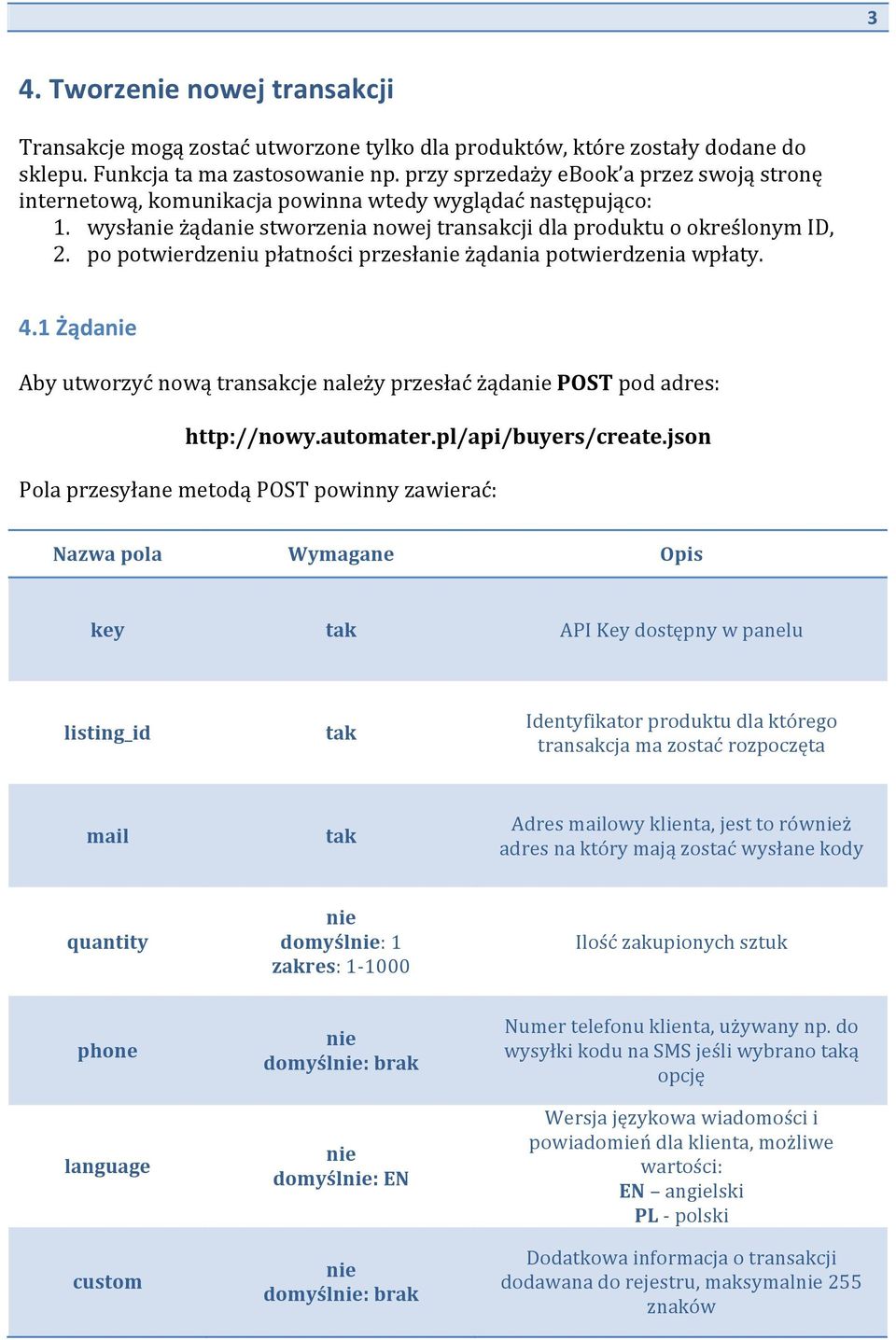 po potwierdzeniu płatności przesła żądania potwierdzenia wpłaty. 4.1 Żąda Aby utworzyć nową transakcje należy przesłać żąda POST pod adres: http://nowy.automater.pl/api/buyers/create.