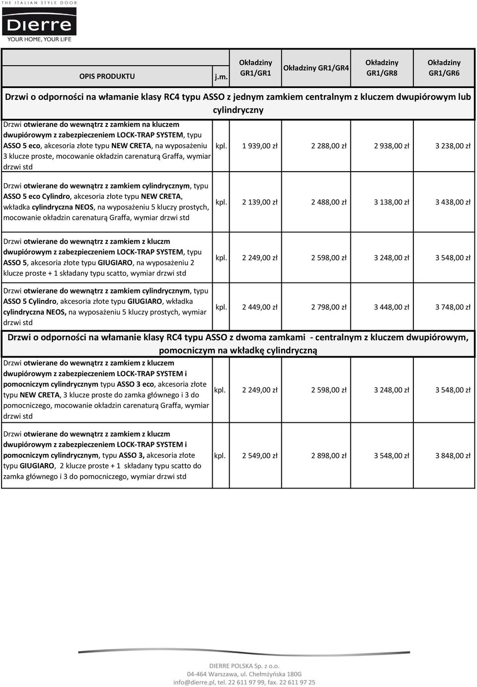 otwierane do wewnątrz z zamkiem na kluczem dwupiórowym z zabezpieczeniem LOCK-TRAP SYSTEM, typu ASSO 5 eco, akcesoria złote typu NEW CRETA, na wyposażeniu 3 klucze proste, mocowanie okładzin