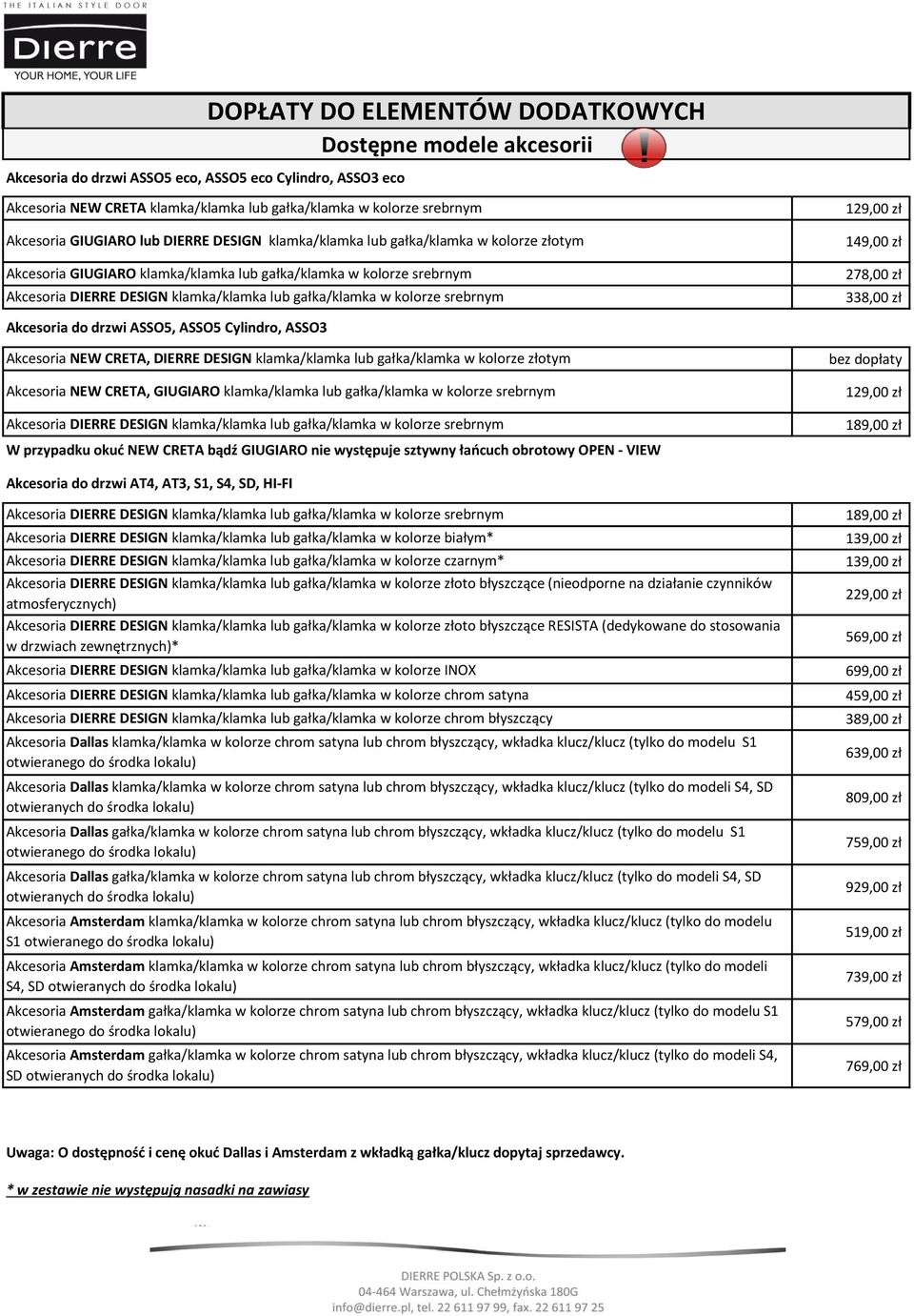 w kolorze srebrnym Akcesoria do drzwi ASSO5, ASSO5 Cylindro, ASSO3 Akcesoria NEW CRETA, DIERRE DESIGN klamka/klamka lub gałka/klamka w kolorze złotym Akcesoria NEW CRETA, GIUGIARO klamka/klamka lub