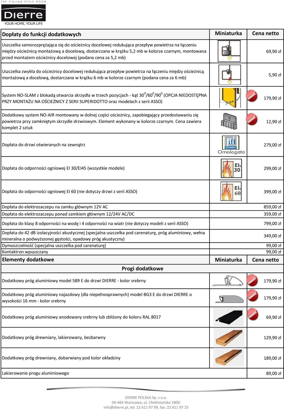 łączeniu między ościeżnicą montażową a docelową, dostarczana w krążku 6 mb w kolorze czarnym (podana cena za 6 mb) 5,90 zł System NO-SLAM z blokadą otwarcia skrzydła w trzech pozycjach - kąt 30 0 /60