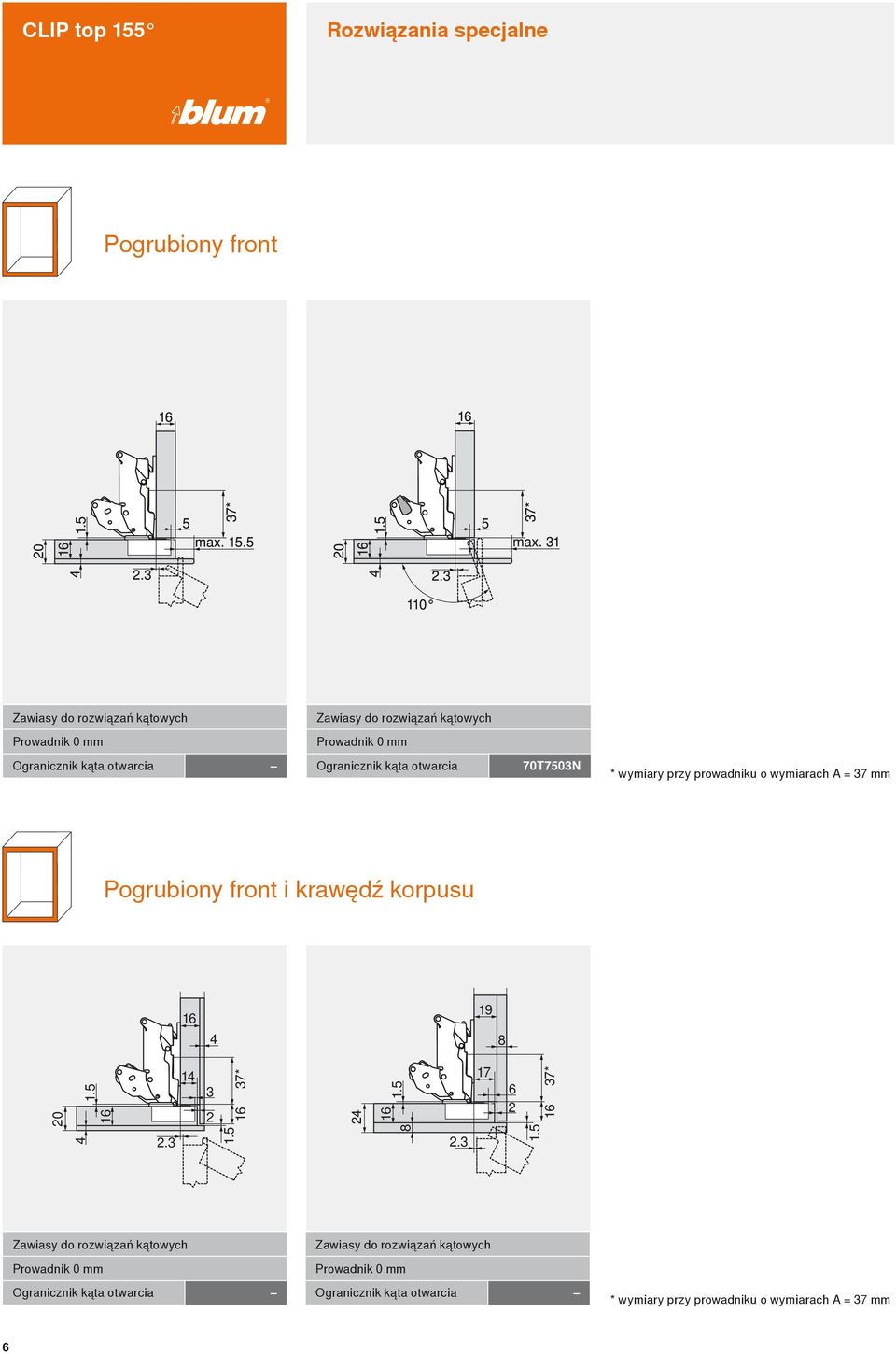 i krawędź korpusu 0 4 7 8