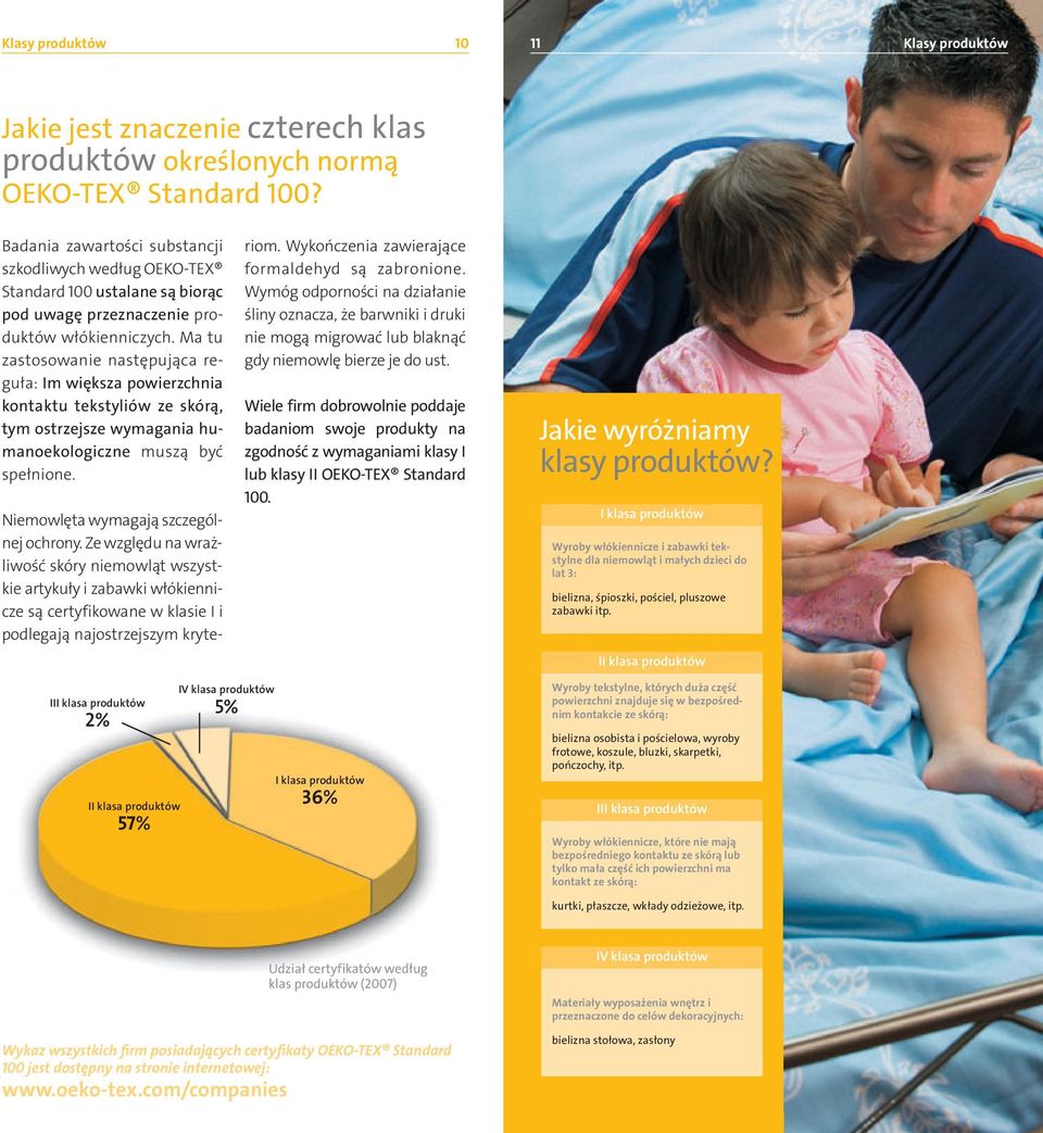 Ma tu zastosowanie następująca reguła: Im większa powierzchnia kontaktu tekstyliów ze skórą, tym ostrzejsze wymagania humano ekologiczne muszą być spełnione. Niemowlęta wymagają szczególnej ochrony.