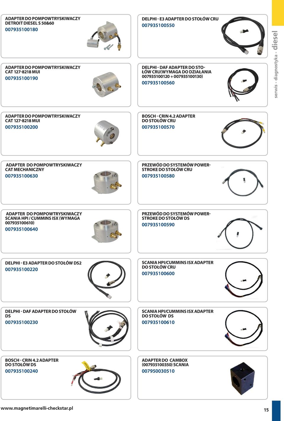 2 ADAPTER DO STOŁÓW CRU 007935100570 ADAPTER DO POMPOWTRYSKIWACZY CAT MECHANICZNY 007935100630 PRZEWÓD DO SYSTEMÓW POWER- STROKE DO STOŁÓW CRU 007935100580 ADAPTER DO POMPOWTRYSKIWACZY SCANIA HPI /