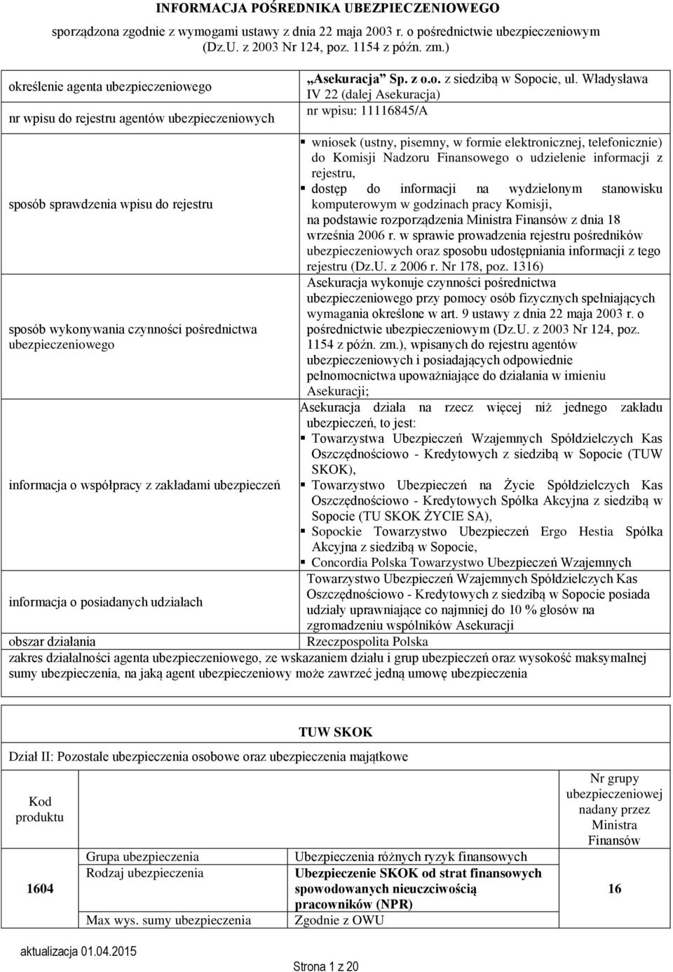 zkłdmi ubezpieczeń informcj o posidnych udziłch Asekurcj Sp. z o.o. z siedzibą w Sopocie, ul.