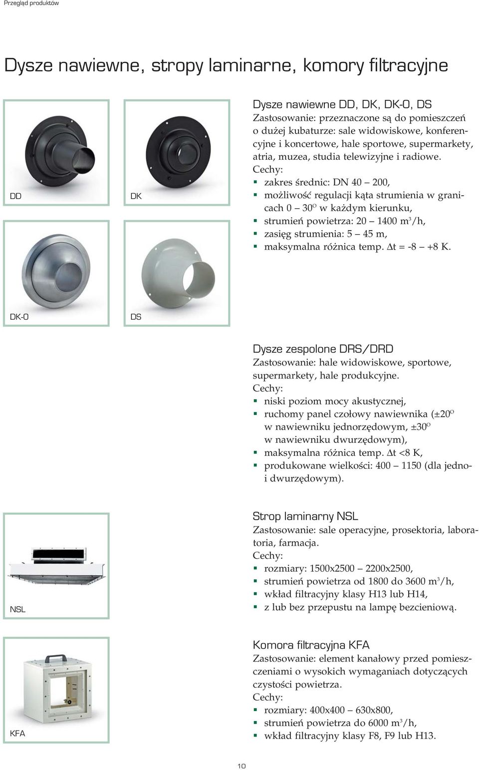 zakres średnic: DN 40 200, możliwość regulacji kąta strumienia w grani cach 0 30 O w każdym kierunku, strumień powietrza: 20 1400 m 3 /h, zasięg strumienia: 5 45 m, maksymalna różnica temp.