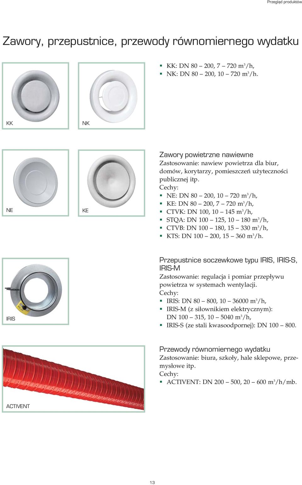 NE: DN 80 200, 10 720 m 3 /h, KE: DN 80 200, 7 720 m 3 /h, CTVK: DN 100, 10 145 m 3 /h, STQA: DN 100 125, 10 180 m 3 /h, CTVB: DN 100 180, 15 330 m 3 /h, KTS: DN 100 200, 15 360 m 3 /h.