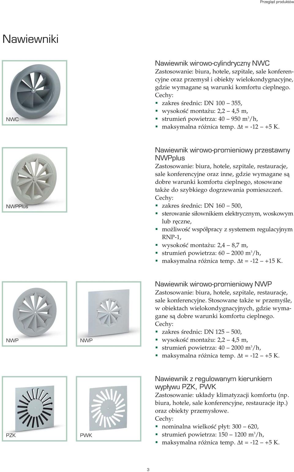 NWPPlus Nawiewnik wirowo promieniowy przestawny NWPplus Zastosowanie: biura, hotele, szpitale, restauracje, sale konferencyjne oraz inne, gdzie wymagane są dobre warunki komfortu cieplnego, stosowane