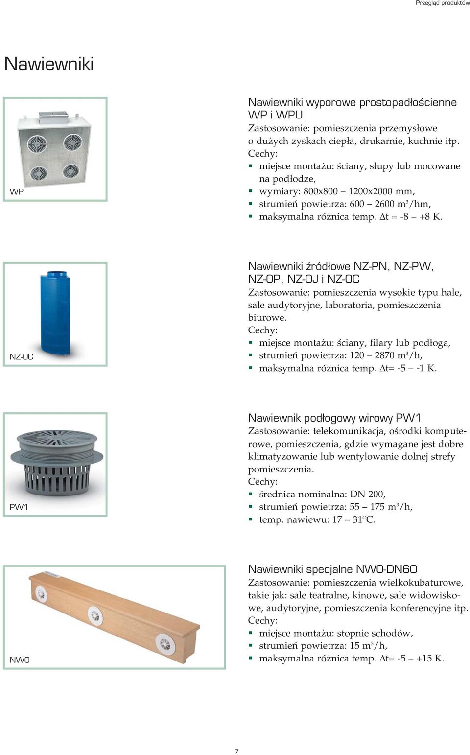 NZ OC Nawiewniki źródłowe NZ PN, NZ PW, NZ OP, NZ OJ i NZ OC Zastosowanie: pomieszczenia wysokie typu hale, sale audytoryjne, laboratoria, pomieszczenia biurowe.