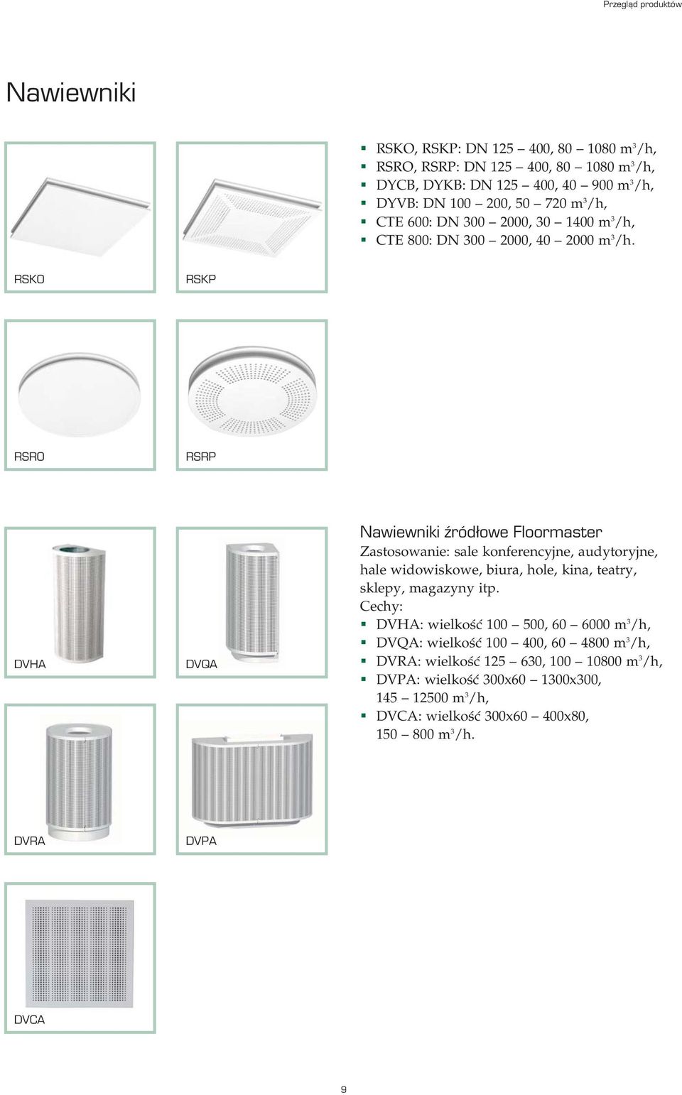 RSKO RSKP RSRO RSRP DVHA DVQA Nawiewniki źródłowe Floormaster Zastosowanie: sale konferencyjne, audytoryjne, hale widowiskowe, biura, hole, kina, teatry, sklepy,