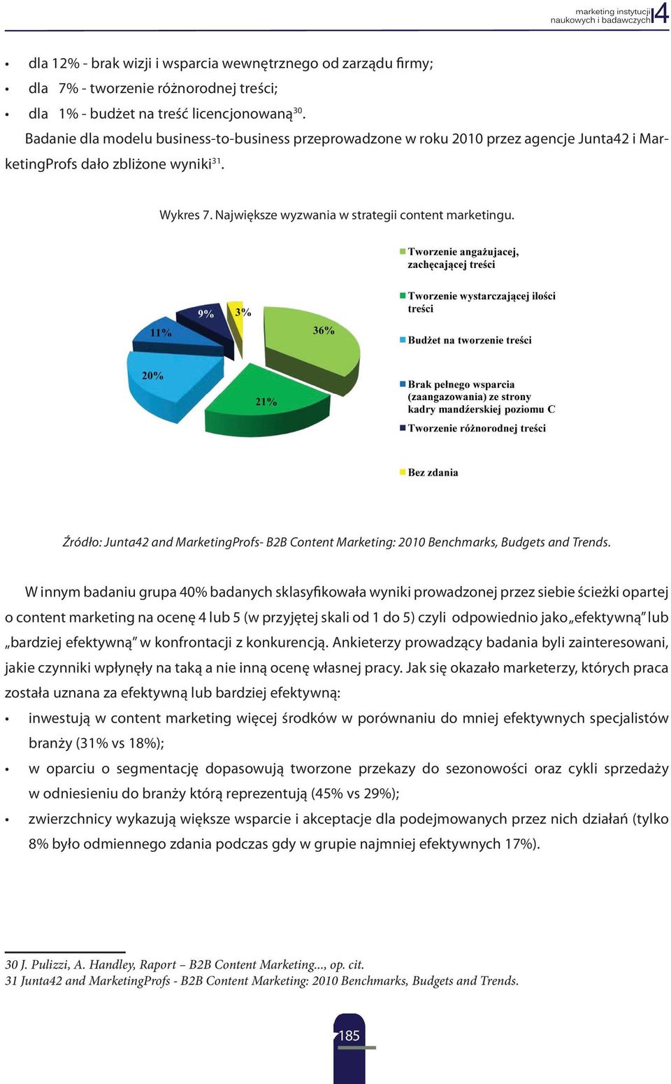 Źródło: Junta42 and MarketingProfs- B2B Content Marketing: 2010 Benchmarks, Budgets and Trends.