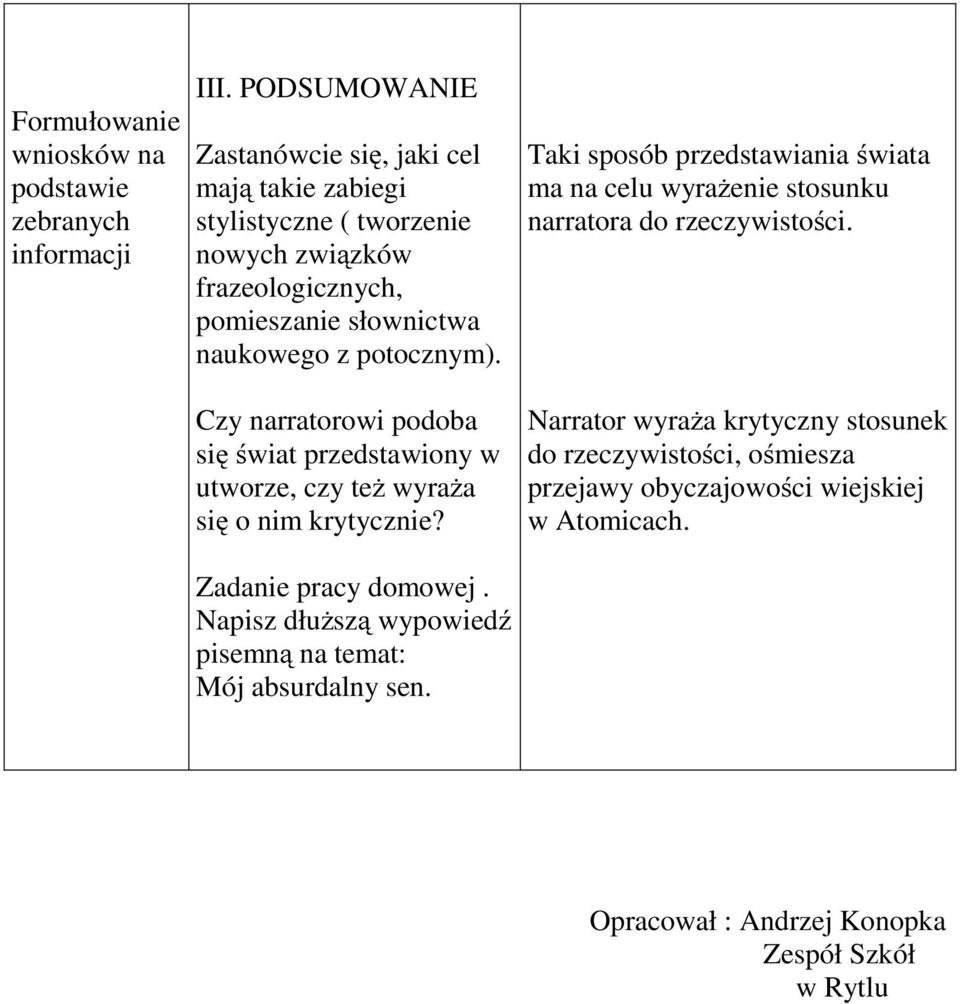 potocznym). Czy narratorowi podoba się świat przedstawiony w utworze, czy też wyraża się o nim krytycznie?