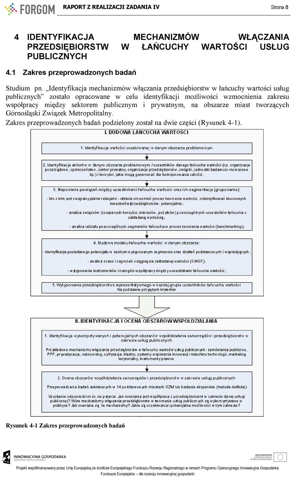 Identyfikacja mechanizmów włączania przedsiębiorstw w łańcuchy wartości usług publicznych zostało opracowane w celu identyfikacji