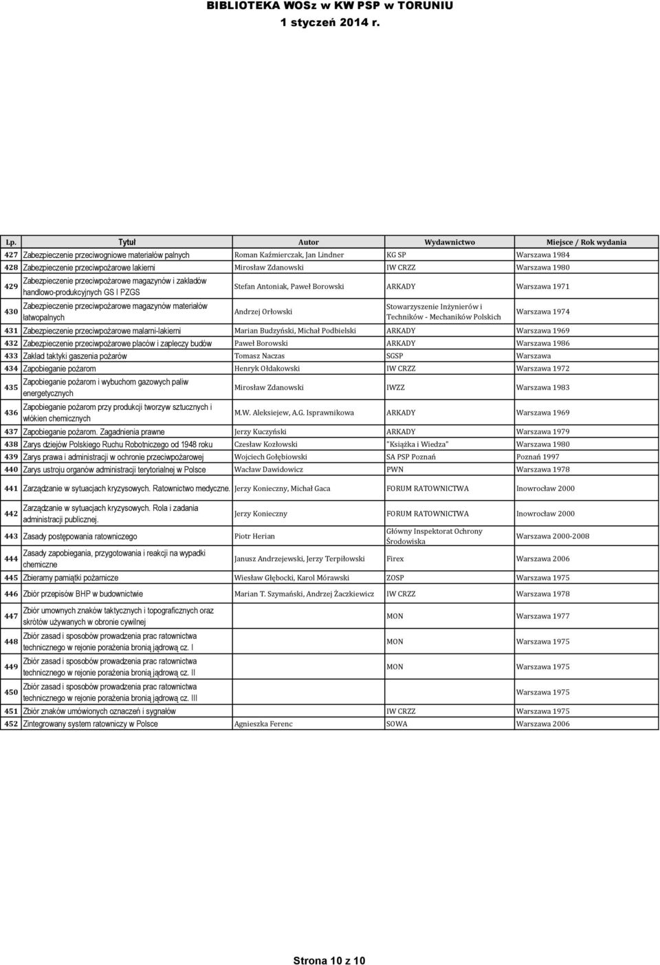 1971 Andrzej Orłowski Stowarzyszenie Inżynierów i Techników - Mechaników Polskich Warszawa 1974 431 Zabezpieczenie przeciwpożarowe malarni-lakierni Marian Budzyński, Michał Podbielski ARKADY Warszawa