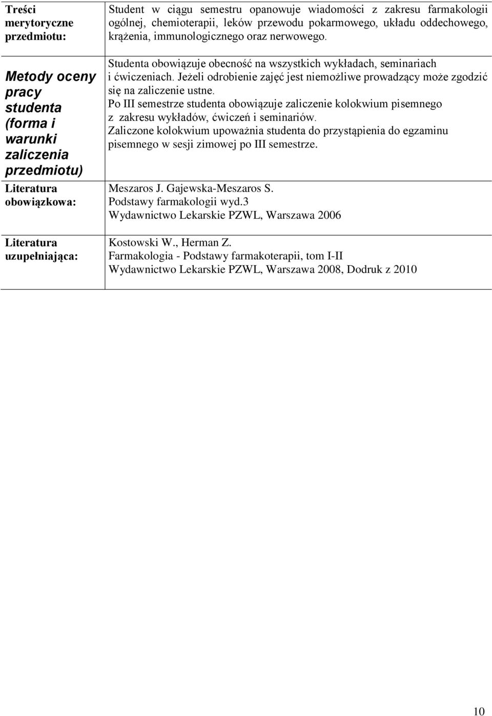 Jeżeli odrobienie zajęć jest niemożliwe prowadzący może zgodzić się na zaliczenie ustne. Po III semestrze studenta obowiązuje zaliczenie kolokwium pisemnego z zakresu wykładów, ćwiczeń i seminariów.