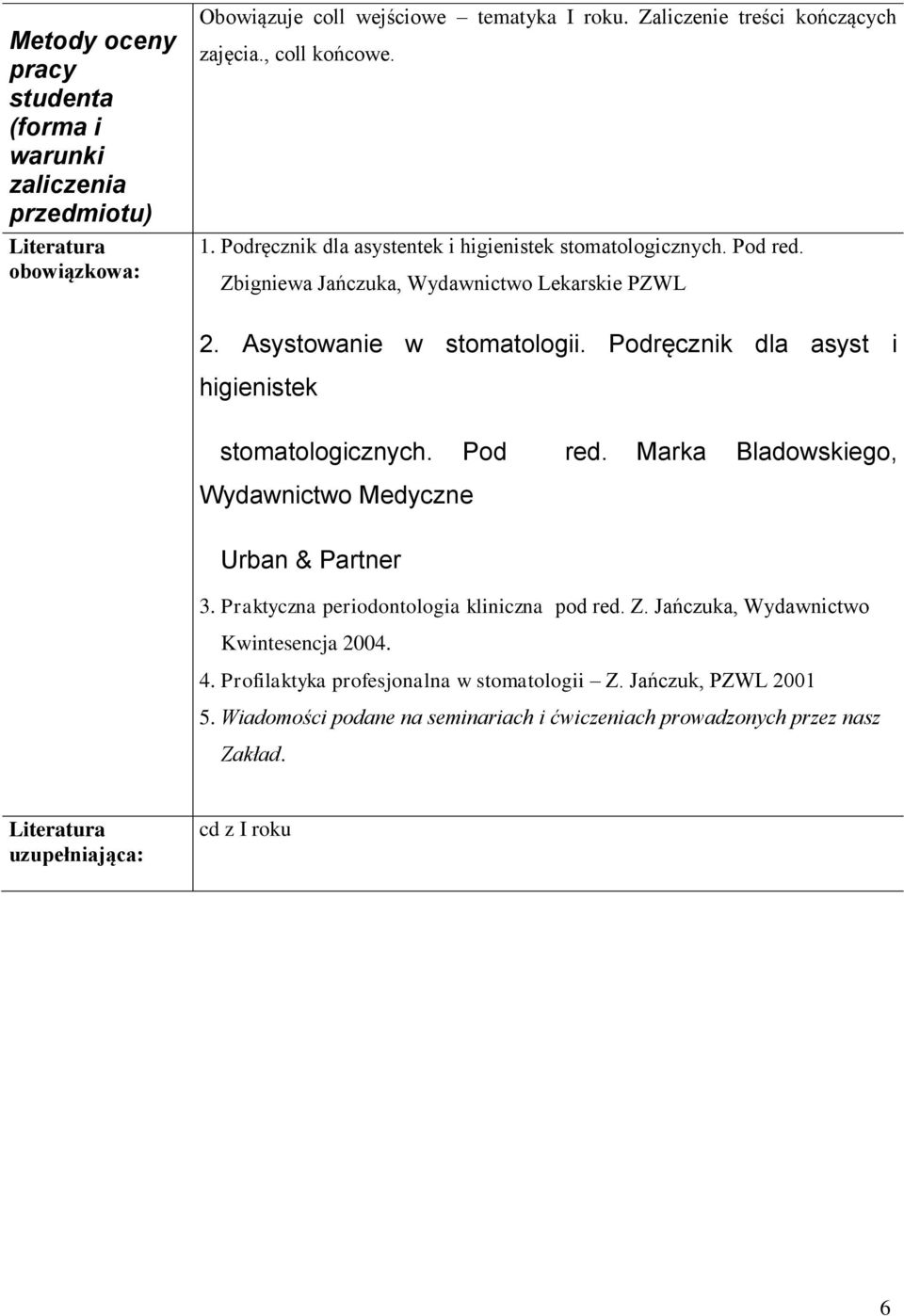 Podręcznik dla asyst i higienistek stomatologicznych. Pod red. Marka Bladowskiego, Wydawnictwo Medyczne Urban & Partner 3. Praktyczna periodontologia kliniczna pod red. Z.