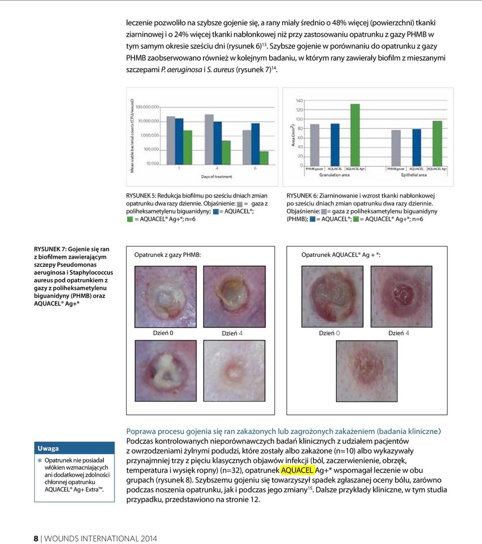 aeruginosa i S. aureus (rysunek 7) 14. RYSUNEK 5: Redukcja biofilmu po sześciu dniach zmian opatrunku dwa razy dziennie.