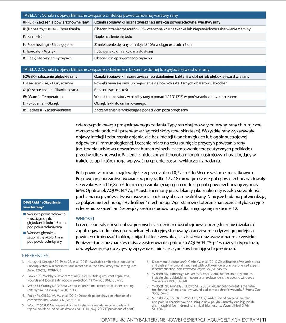 gojenie Zmniejszenie się rany o mniej niż 10% w ciągu ostatnich 7 dni E: (Exudate) - Wysięk Ilość wysięku umiarkowana do dużej R: (Reek) Nieprzyjemny zapach Obecność nieprzyjemnego zapachu TabeLA 2: