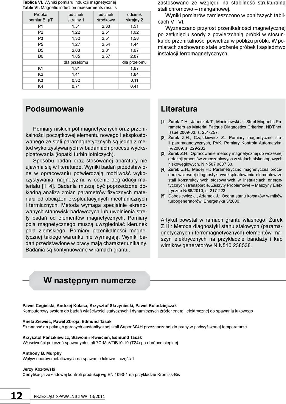 1,67 D6 1,85 2,57 2,07 dla przełomu dla przełomu K1 1,81 1,67 K2 1,41 1,84 K3 0,32 0,11 K4 0,71 0,41 zastosowano ze względu na stabilność strukturalną stali chromowo manganowej.