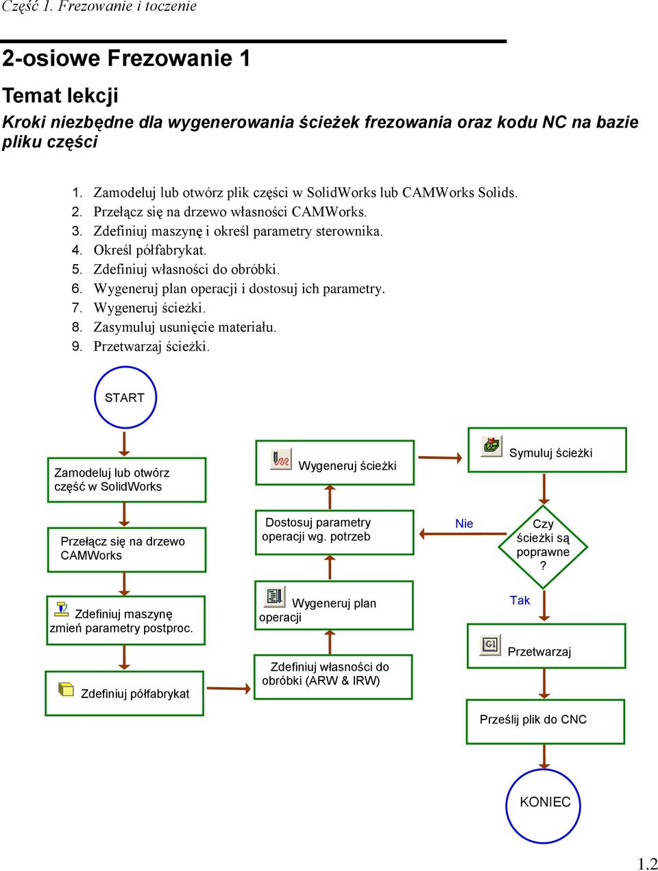 Wygeneruj plan operacji i dostosuj ich parametry. 7. Wygeneruj ścieżki. 8. Zasymuluj usunięcie materiału. 9. Przetwarzaj ścieżki.