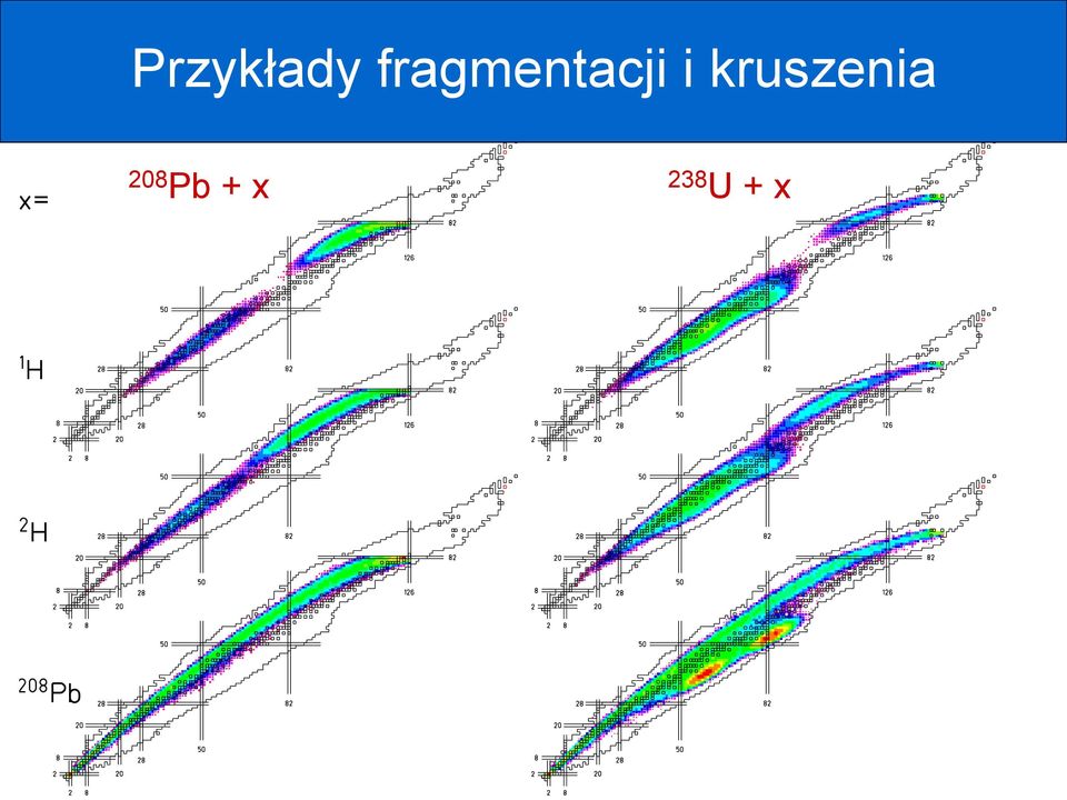 i kruszenia