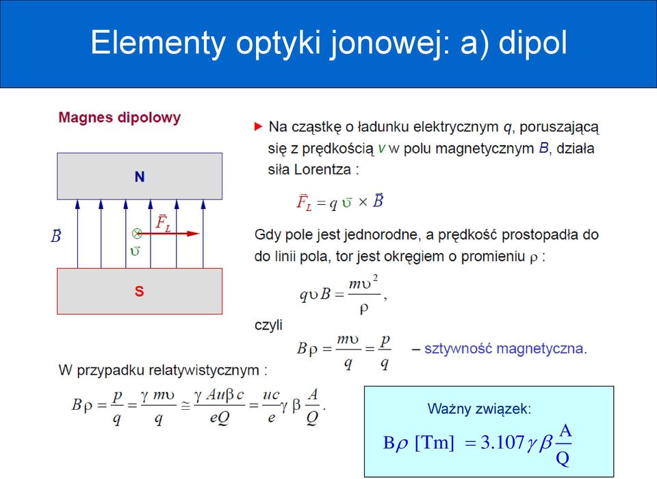 dipol Ważny